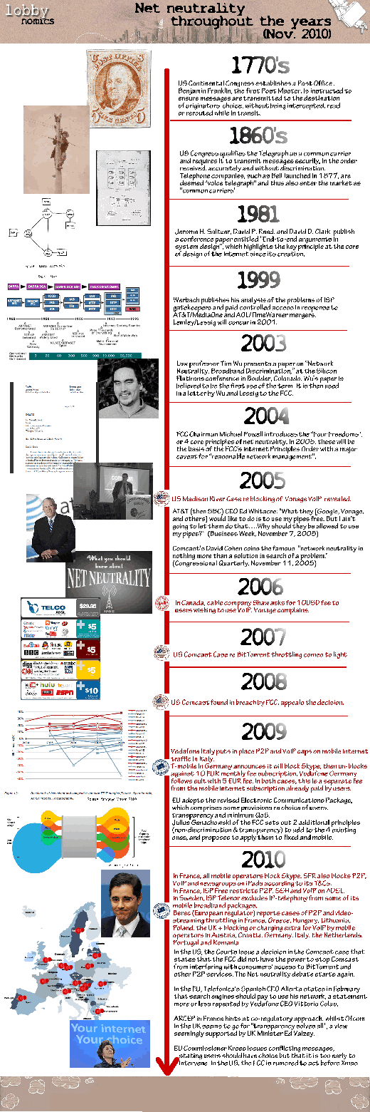 Infographic-NN2
